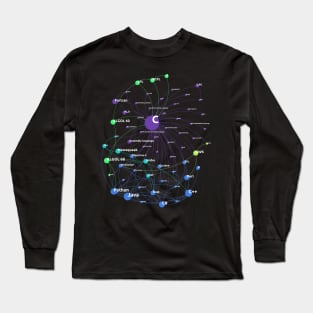 C Programming Language Influence Network Long Sleeve T-Shirt